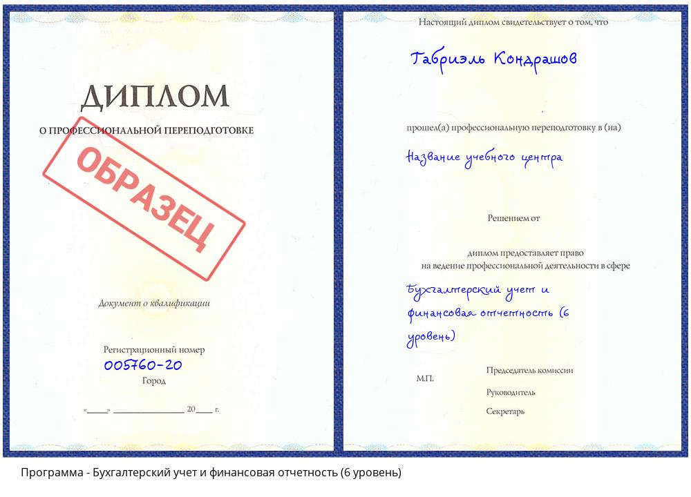 Бухгалтерский учет и финансовая отчетность (6 уровень) Псков