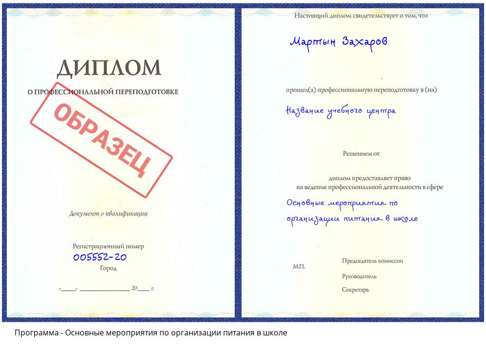 Основные мероприятия по организации питания в школе Псков