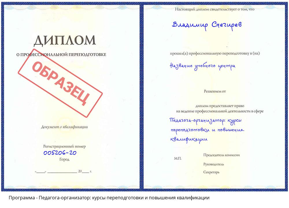 Педагога-организатор: курсы переподготовки и повышения квалификации Псков